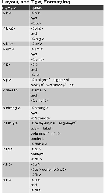 《表八　》