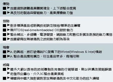 《表二　我國廠商在IA產業的SWOT分析》