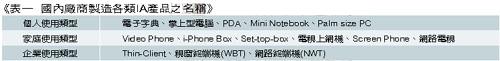 《表一　國內廠商製造各類IA產品之名稱》