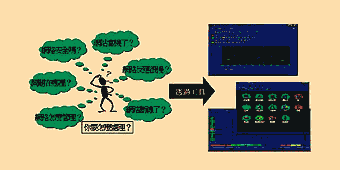 《圖一　透過網管工具可有效管理網路》