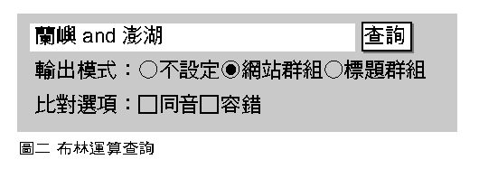 《圖二　布林運算查詢》