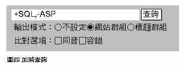 《圖四　加減查詢》