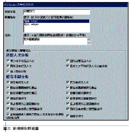 《圖三　新增類別群組圖》