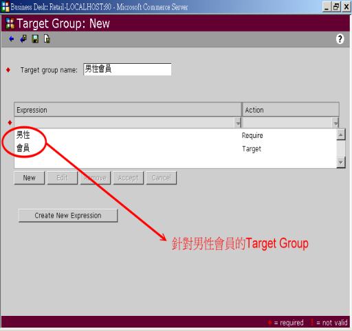 《圖六　設定Target Group》