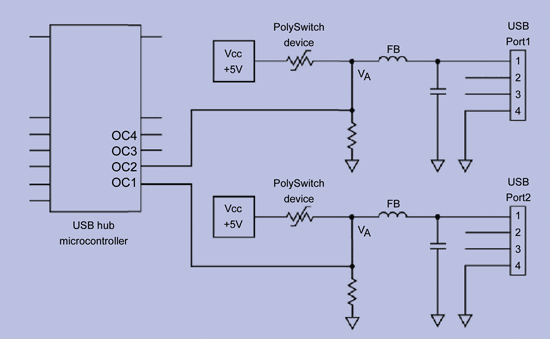 《圖二  異常過電流遲滯作動的獨立電源保護》