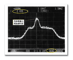 《圖七 設定Video filter=3kHz的量測結果》