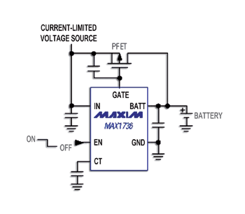 《圖三 　脈衝式鋰電池充電器》