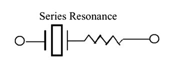 《圖二　串聯共振》