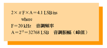 《公式十:20 log10 (1 ns ( 1000 kHz) -104＝-44 dB》