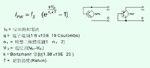 《公式一》