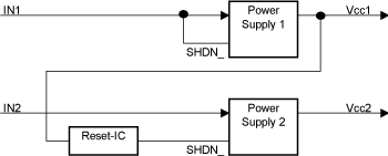 《圖五　採用電源穩壓器的重置順序控制》