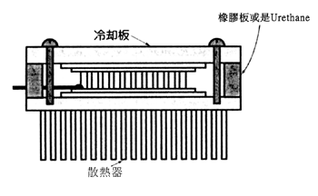 《圖十四　TE致冷器的防水對策》