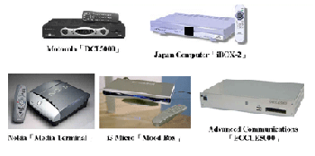 《圖四　Linux視訊轉換器產品》