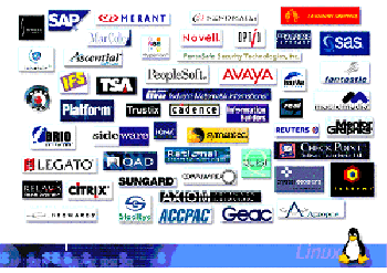 《圖三　支援 Linux的獨立軟體廠商》
