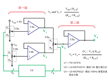 《圖二　線與線太靠近，容易在電路板中產生寄生電容》