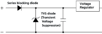 《圖一　電子模組典型的輸入電路》