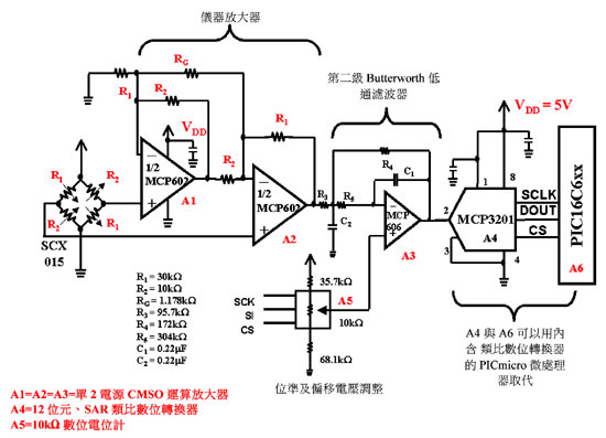 《圖一　範例電路圖》