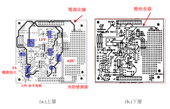 《圖三　圖一中電路的上層a與下層b佈線》