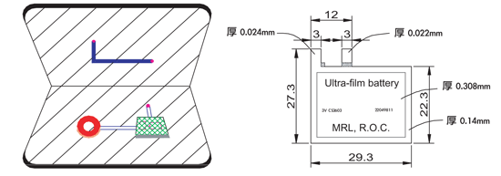 《圖十　智慧IC卡與薄膜電池之結構示意圖》