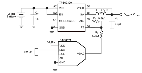 《圖五　動態電壓管理應用電路》