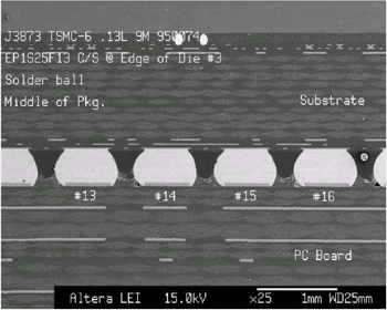 《圖八　780個接腳FCBGA元件的斷面圖顯示在以235℃尖峰迴焊溫度下很好的無鉛焊接點形狀》