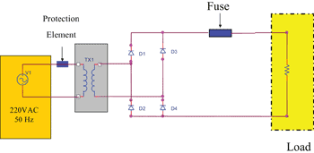 《圖一　蓄電池充電器的典型示意圖》