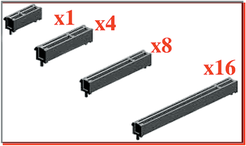 《圖二　不同規格的PCI Express插槽》