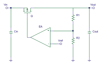 《圖一　低壓降線性穩壓器電路架構》