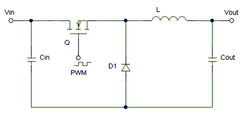 《圖五　降壓式轉換器電路架構》