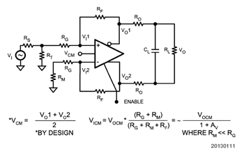 《圖七　單電源操作和直流操作點》