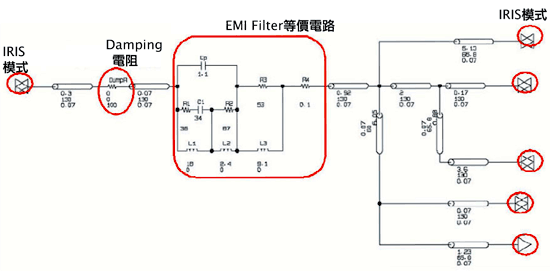 《圖九　傳送線路模式實例》