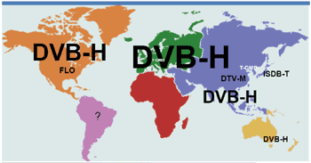 《圖二　全球的行動電視標準》