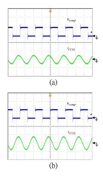 《圖十二　控制信號vcomp、燈管電流iCCFL於背光模組加入LCD金屬外殼之量測結果：(a)使用傳統之回授控制方法；(b)利用鎖相迴路結合前側控制之方法。》