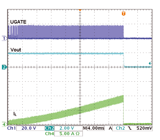 《圖十　Test_3 PCB測得之過載保護波形》