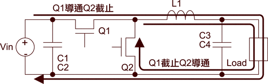 《圖十八　Buck電路中的主電流迴路》