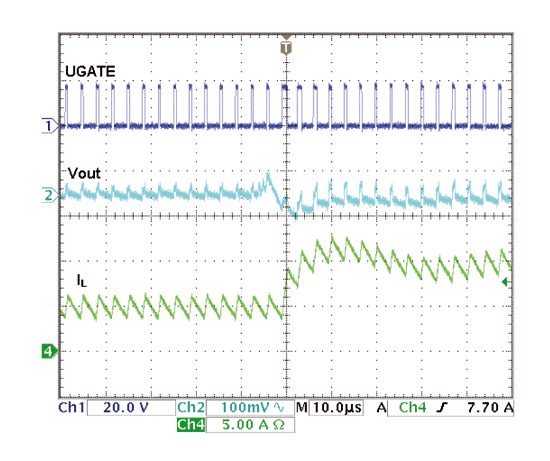 《圖二十六　Test_8 PCB所測得之負載變化波形》