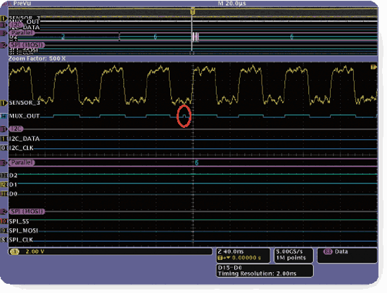 《圖六　Wave Inspector顯示MUX_OUT訊號上的突波》