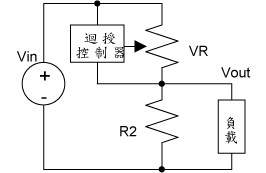 《圖三　》