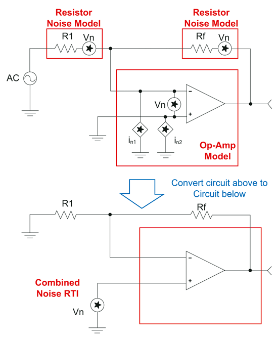 《图一 合并所有噪声源》