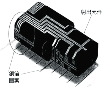 《圖一　電子元件立體封裝範例》