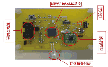 《圖十六  手套內部模組》