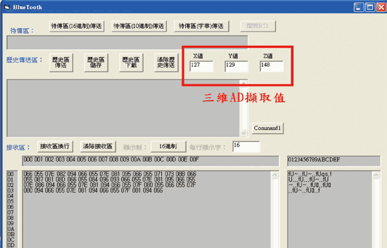 《圖二十一  三維感測器平放測試》