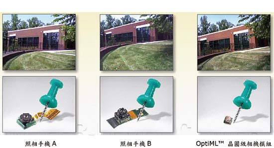 《圖八　兩種傳統照相手機與WLC照相手機之模組與拍攝影像比較》