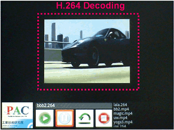 《圖十　於Android中利用PACDSP進行H.264解碼》