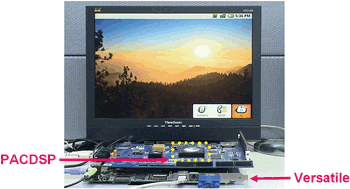 《圖九　Android執行於ARM Versatile與PACDSP開發板》