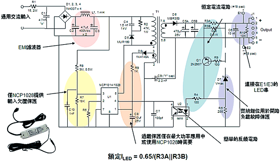 《圖三　離線式LED驅動器應用示意圖》