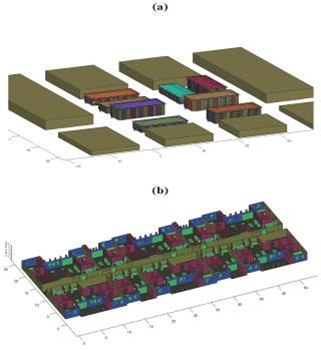 《圖三　(a) 稠密都市街區的模擬模型。(b) 各個建築的樓層規劃。》