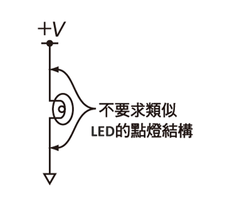 《圖二　小燈泡的點燈結構》