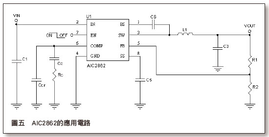 《圖五  AIC2862的應用電路》