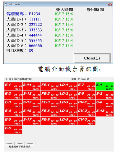 圖十一 :   電腦介面機台資訊圖